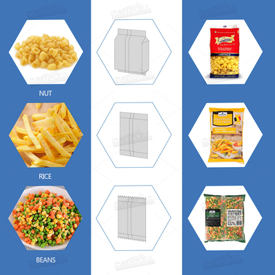Fully Automatic Multihead Weigher Back Seal Packing For Crackers Chip