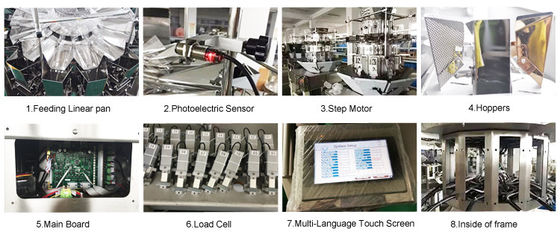ZH-A14 Multihead Combination Weigher