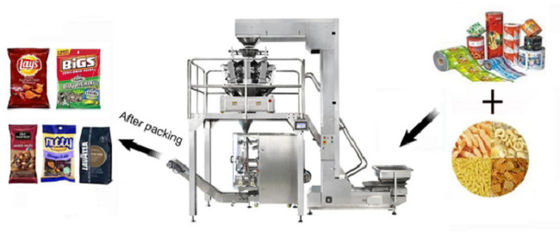 Food Industry VFFS 420mm Puffed Food Packing Machine