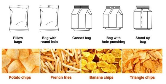 60 Bags / Min 5000g Puffed Rice Packing Machine