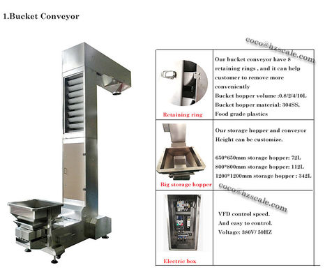 Z Type Bucket Conveyor Less Noise For Food Plum Snacks