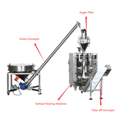 Wheat Flour Milk Powder Packing Machine 300g 500g 1000g 30-45bags/Min
