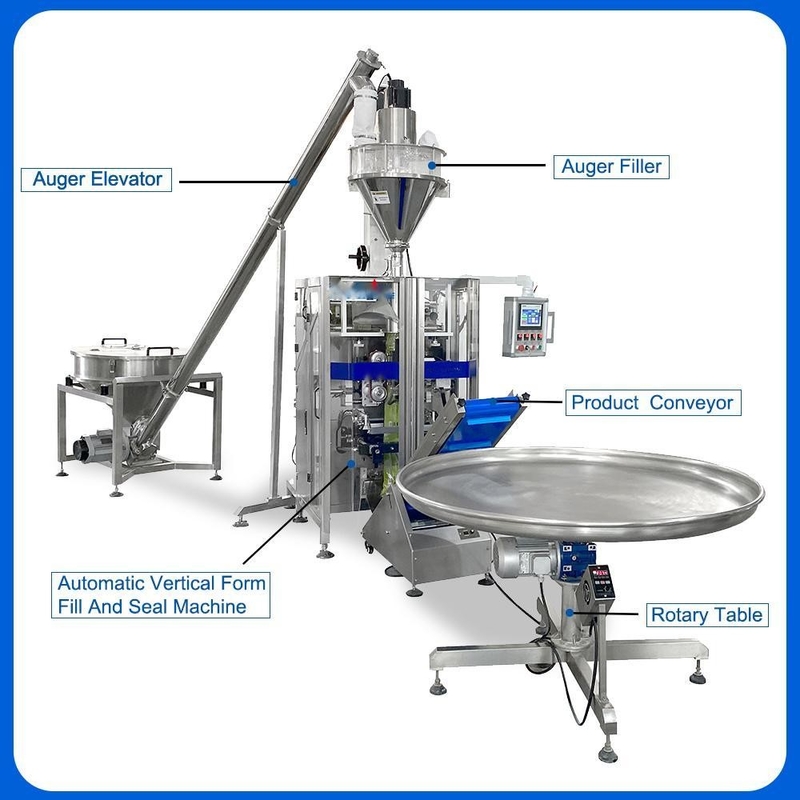 304SS Powder mixing conveyor weighing and packing machine with vertical packing machine