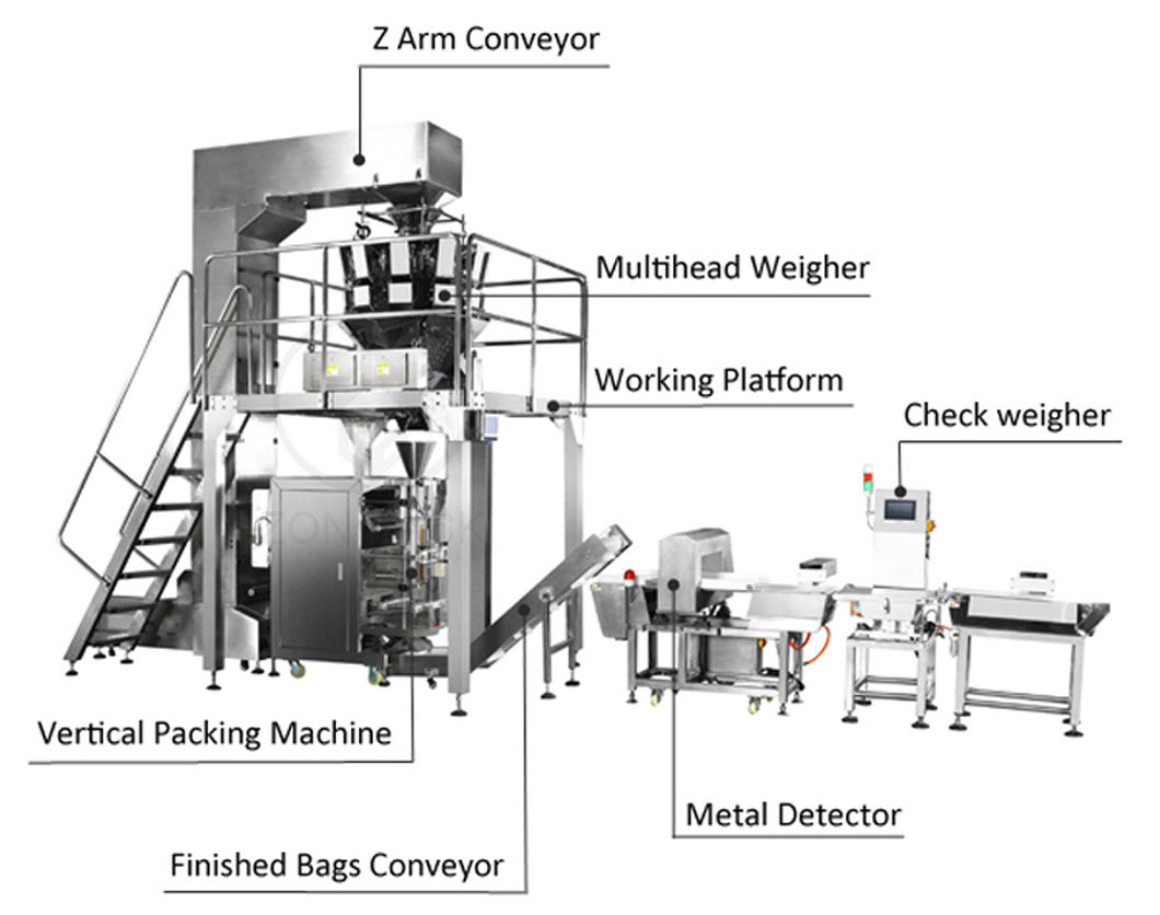 Vertical Pillow Packaging Machine 50g 100g Chips Popcorn Puffed Food Weighing
