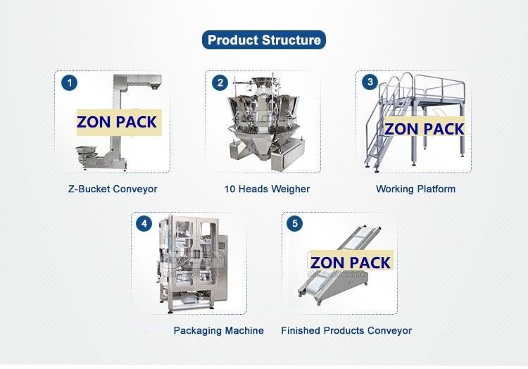 304SS Multihead Combined Scale Automatic Packaging Machine For Nut Or Granules Food
