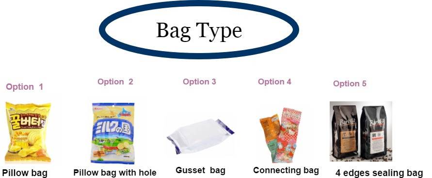 Automatic Film Pillow Bag Vertical Packing Machine Plum Candy Packing Machine with Multi-head Weigher