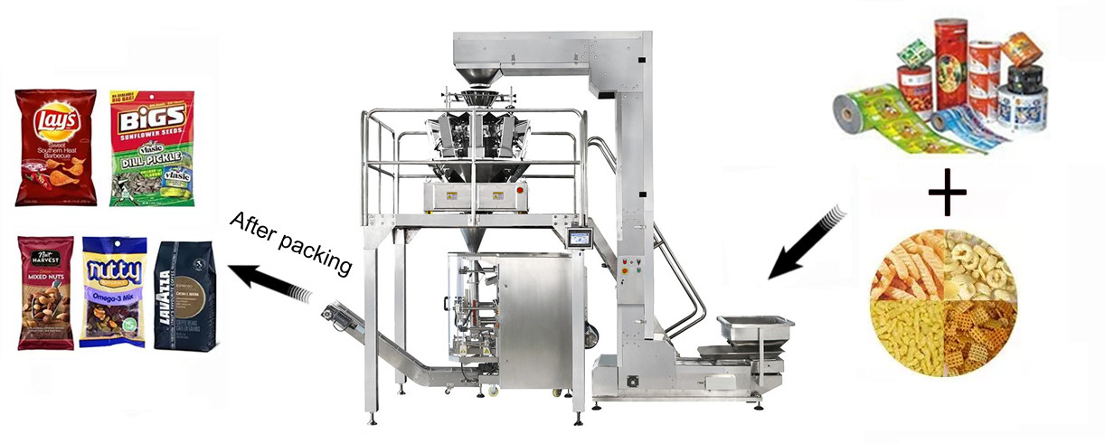 70Bags/Min Pillow Bag Automatic Food Packing Machine ZH-BG10