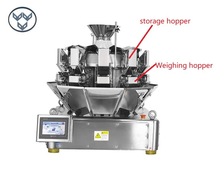 CE Certication Mini 10/14head Multihead Weigher for Cbd Flowers Packing