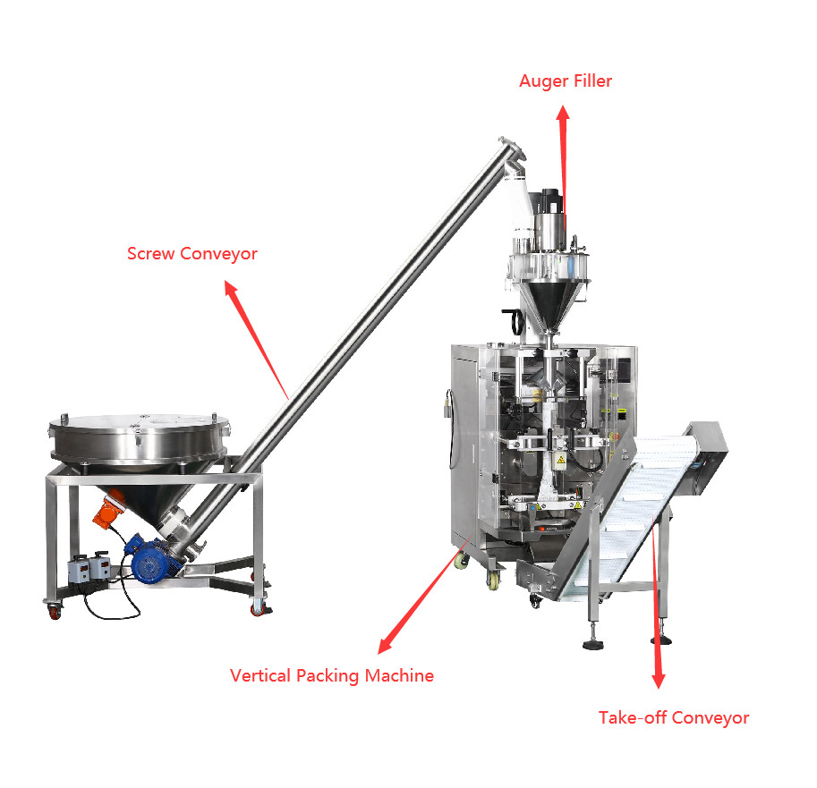 Wheat Flour Milk Powder Packing Machine 300g 500g 1000g 30-45bags/Min